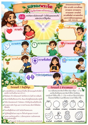 ผลของพระจิตเจ้า