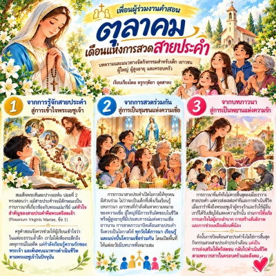 ตุลาคม เดือนแห่งการสวดสายประคำ