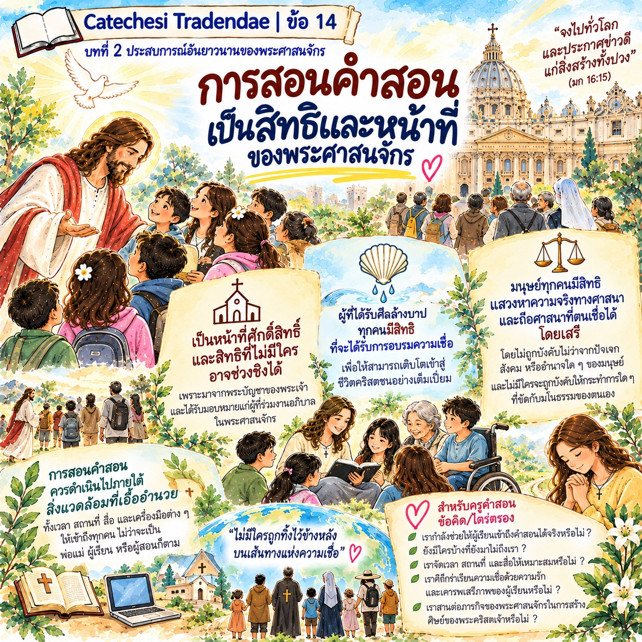 Catechesi Tradendae | ข้อ 14 การสอนคำสอนเป็นสิทธิและหน้าที่ของพระศาสนจักร