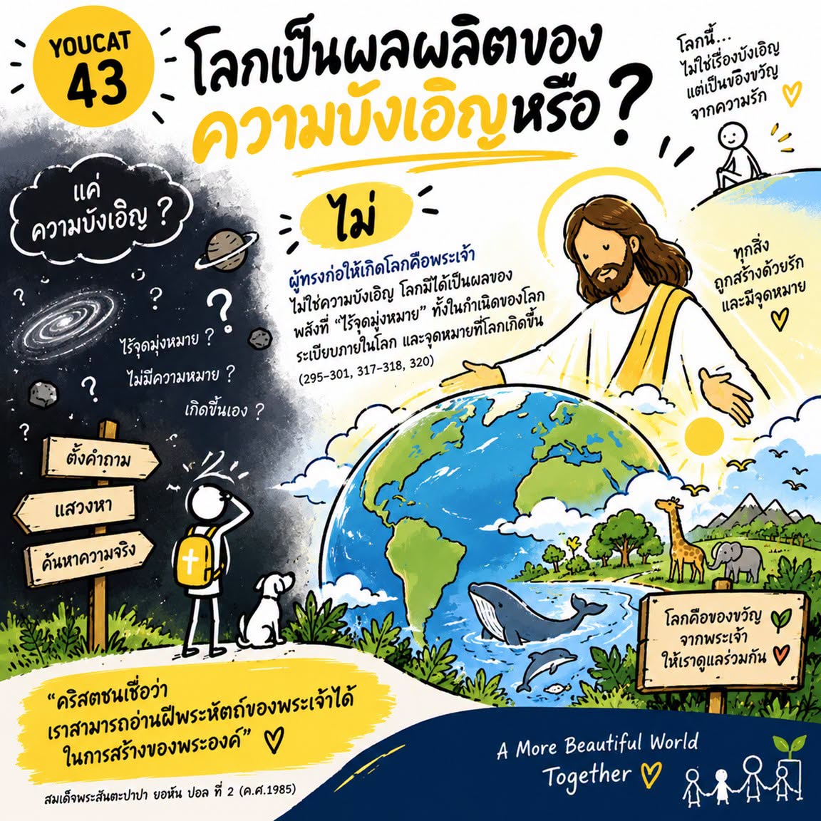 Youcat 43 โลกเป็นผลผลิตของความบังเอิญหรือ ?