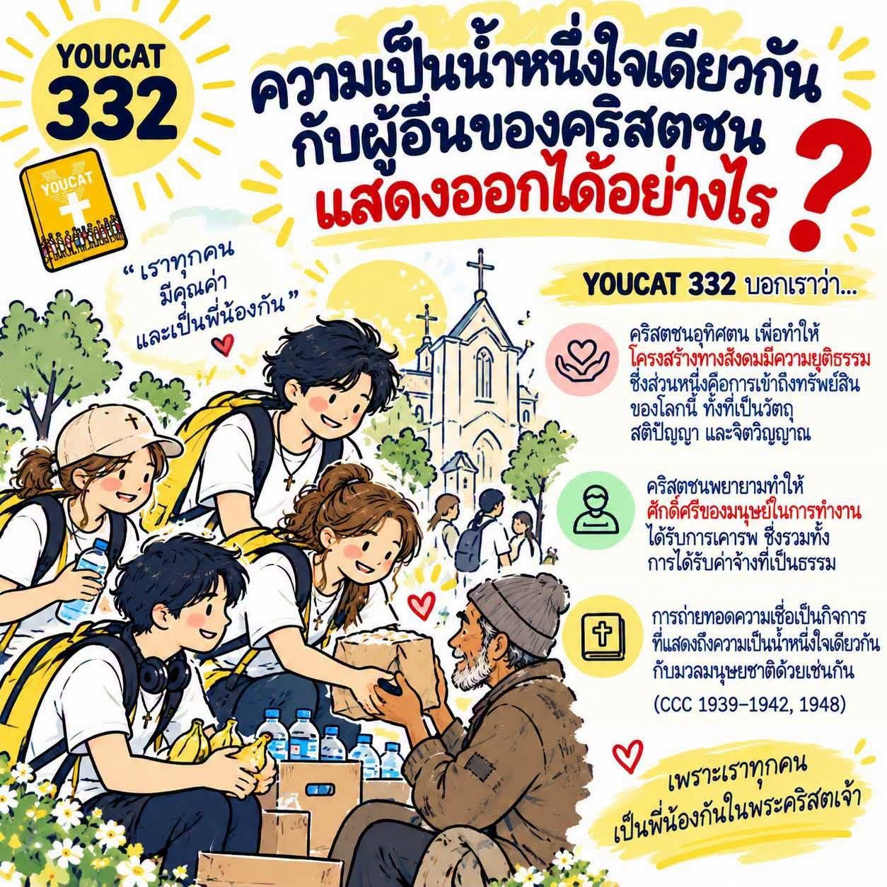 Youcat 332 ความเป็นน้ำหนึ่งใจเดียวกันกับผู้อื่นของคริสตชน แสดงออกได้อย่างไร?