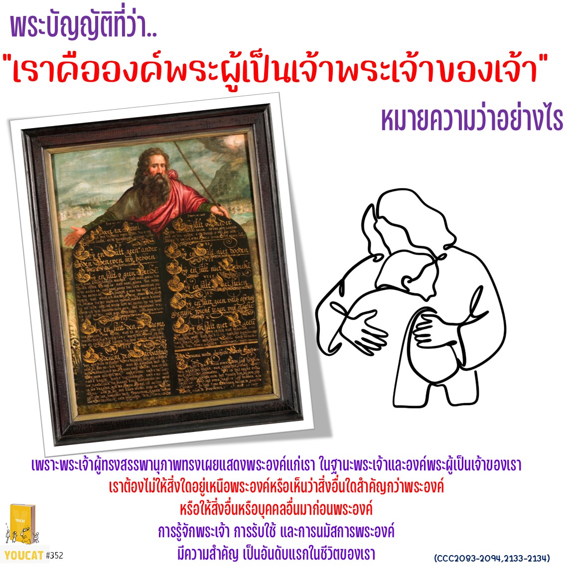 Youcat 352 ถ้อยคำที่ว่า...เราคือองค์พระผู้เป็นเจ้าพระเจ้าของเจ้า หมายความว่าอะไร ?