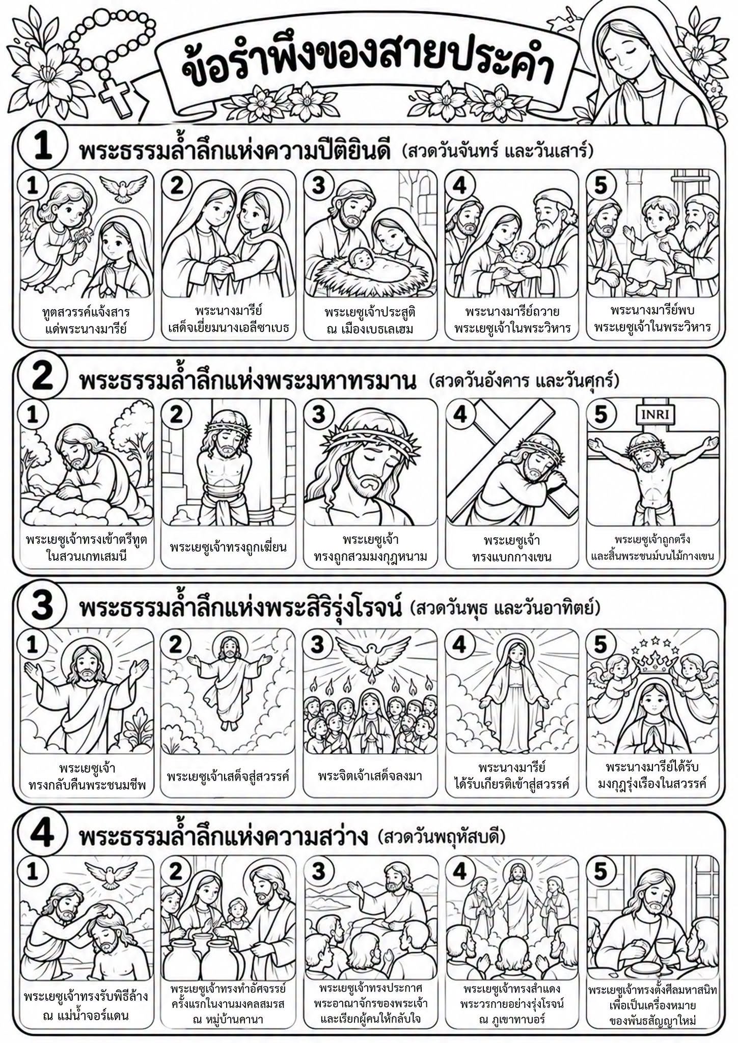 ข้อรำพึงสายประคำ - ระบายสี
