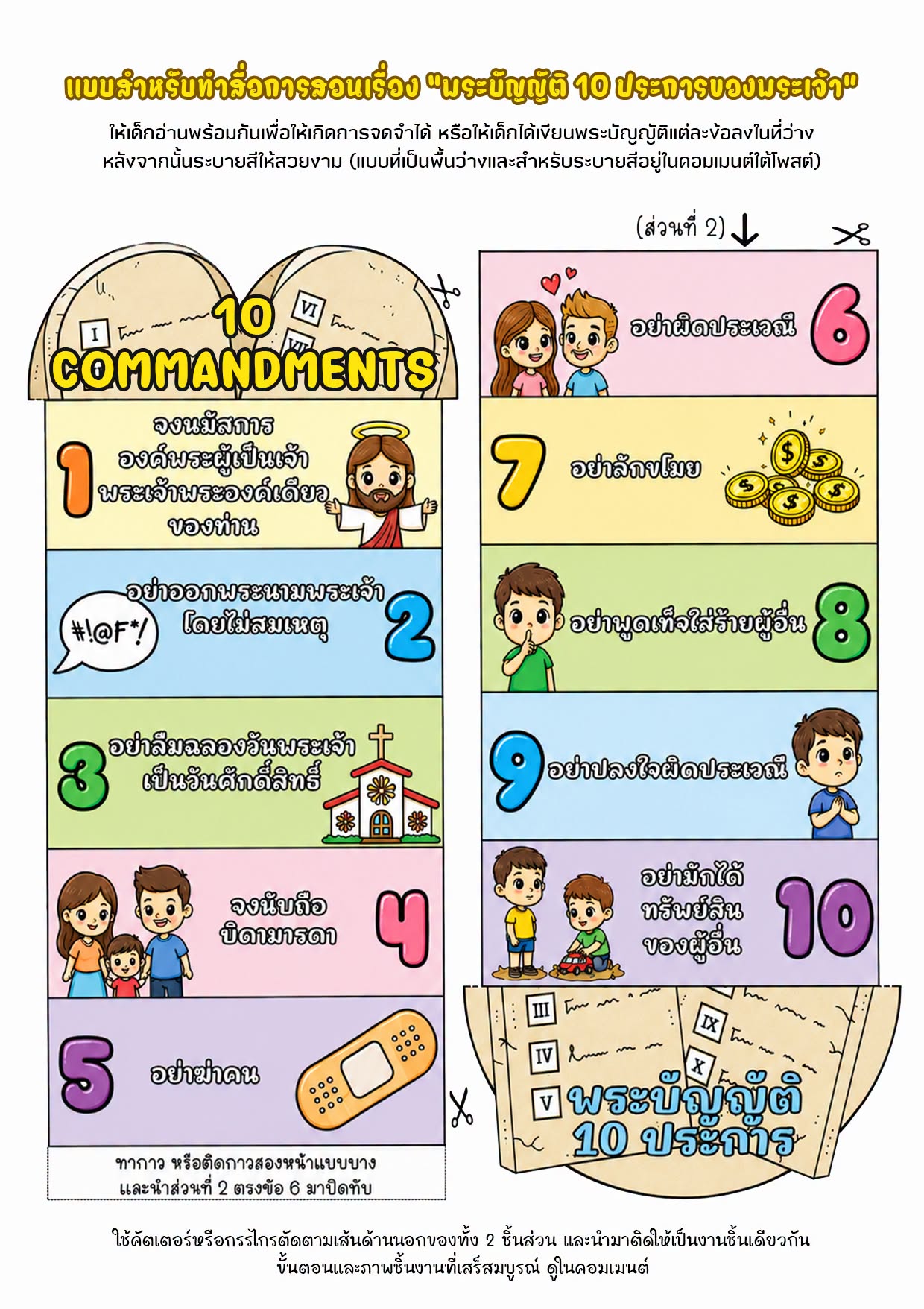 สื่อการสอน พระบัญญัติ 10 ประการของพระเจ้า