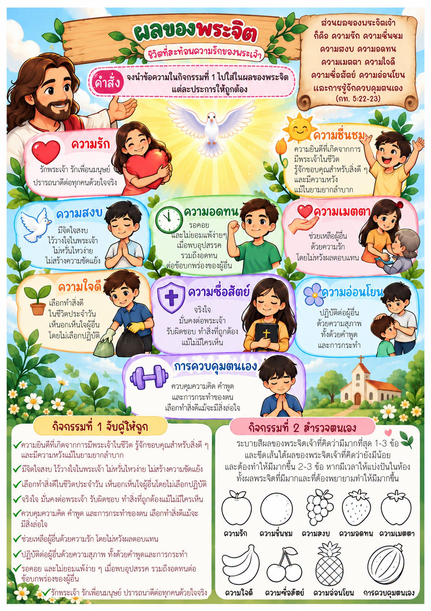 ใบงาน ผลของพระจิตเจ้า
