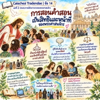 Catechesi Tradendae | ข้อ 14 การสอนคำสอนเป็นสิทธิและหน้าที่ของพระศาสนจักร