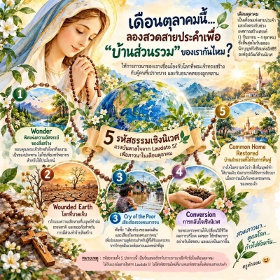 สายประคำเพื่อ “บ้านส่วนรวม” ของเรา