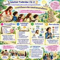 Catechesi Tradendae | ข้อ 21 ความจำเป็นของการจัดการสอนคำสอนอย่างเป็นระบบ