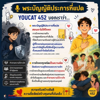 Youcat 452 พระบัญญัติประการที่แปด อย่าเป็นพยานเท็จใส่ร้ายเพื่อนมนุษย์เรียกร้องอะไรจากเรา ?